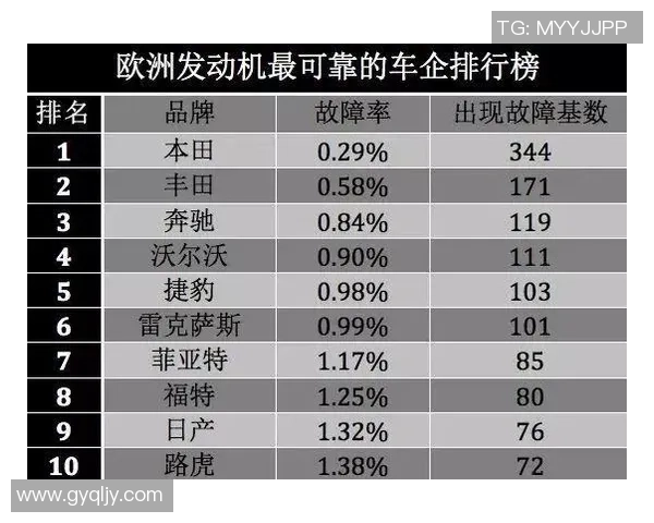 重庆排球队在洲际杯积分榜上以91分稳居第一名表现出色